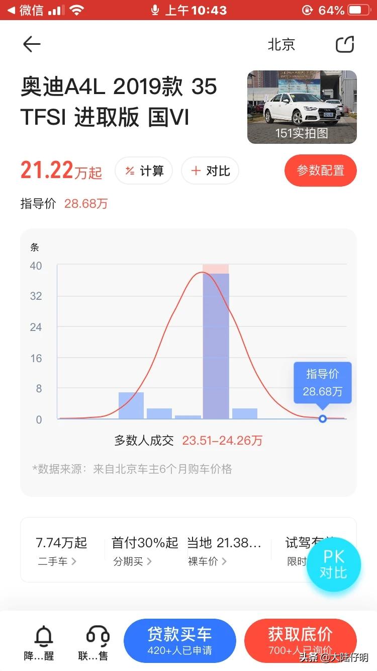 奥迪a4迈腾