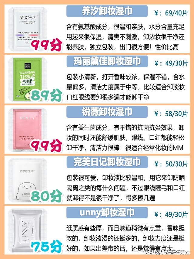 卸妆膏平价美妆好物推荐
