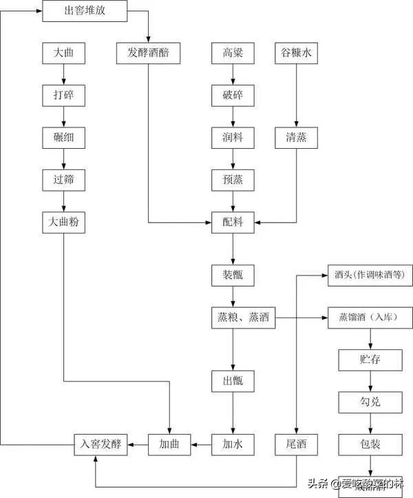 汽车报价很透明,车价透明是什么意思