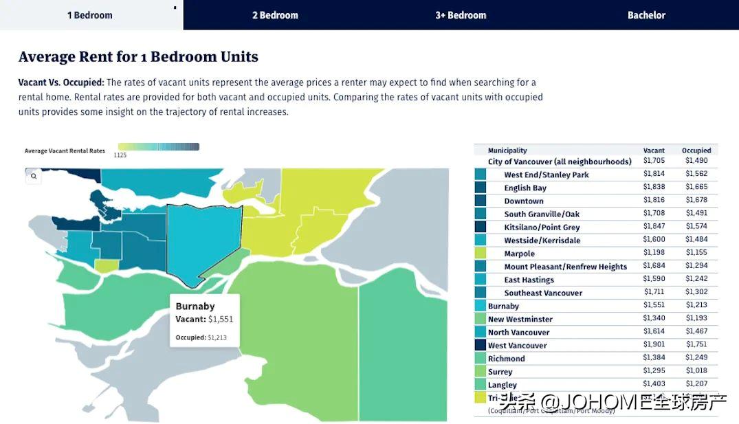 line你所在的国家无法使用此服务怎么办 line你所在的国家无法使用此服务怎么办
