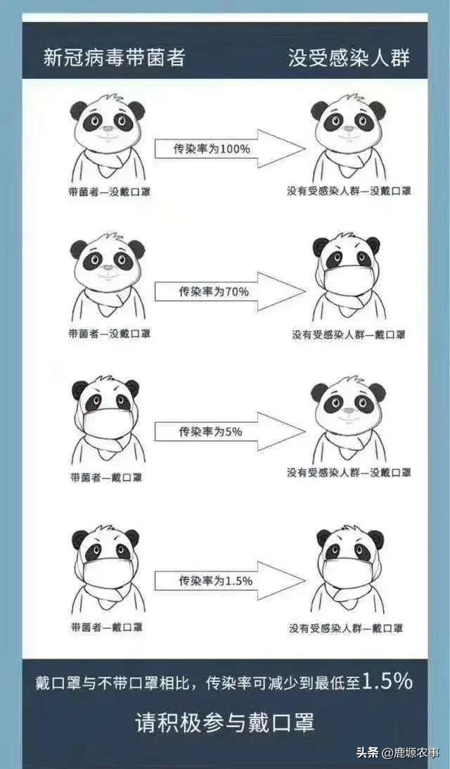 西安海外生活比较方便，西安海外生活比较方便的地方