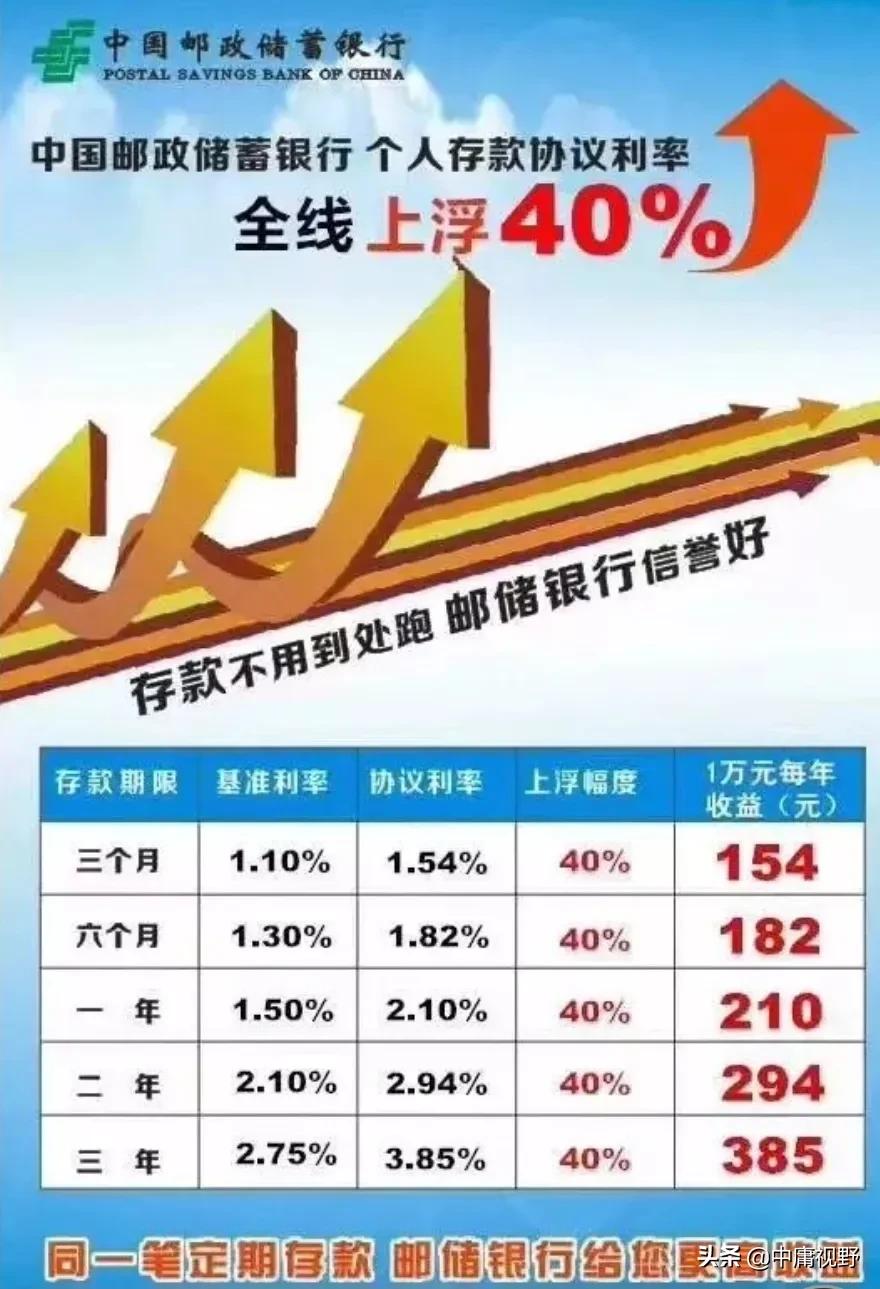 千万别把钱存这4家银行，中国4大银行
