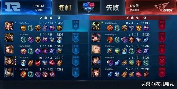 渡劫失败，渡劫失败后我穿到貌美带俩娃的俏寡妇身上