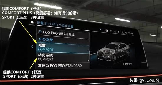 宝马运动模式