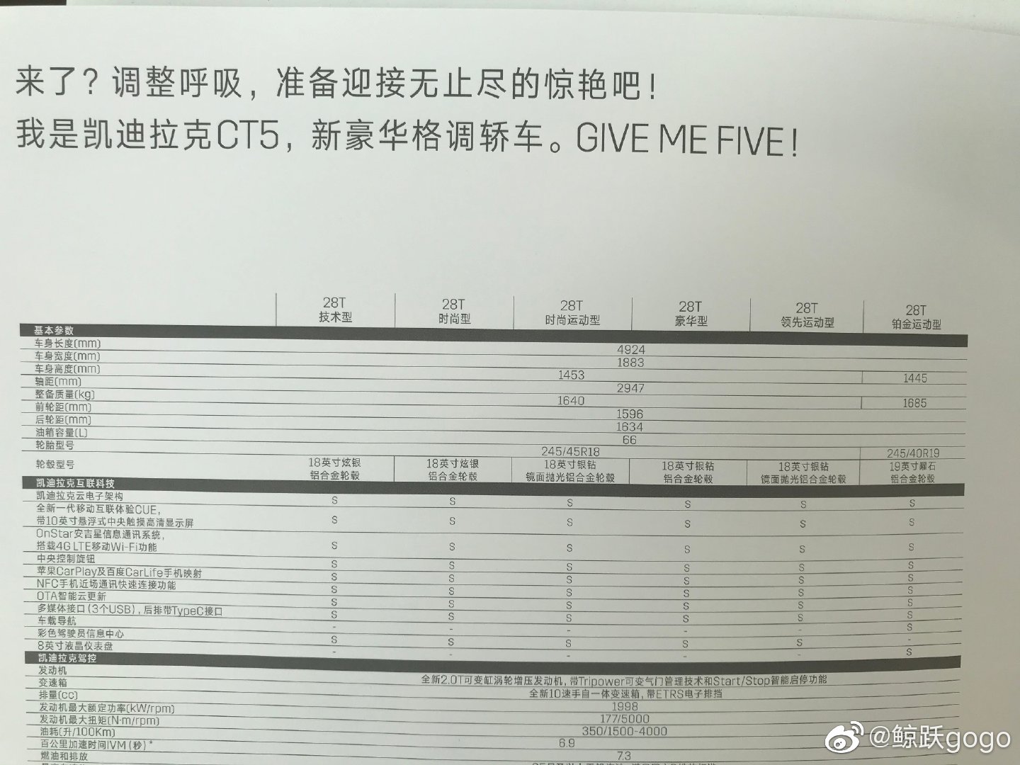 汽车报价大全CT5,汽车报价大全ct5