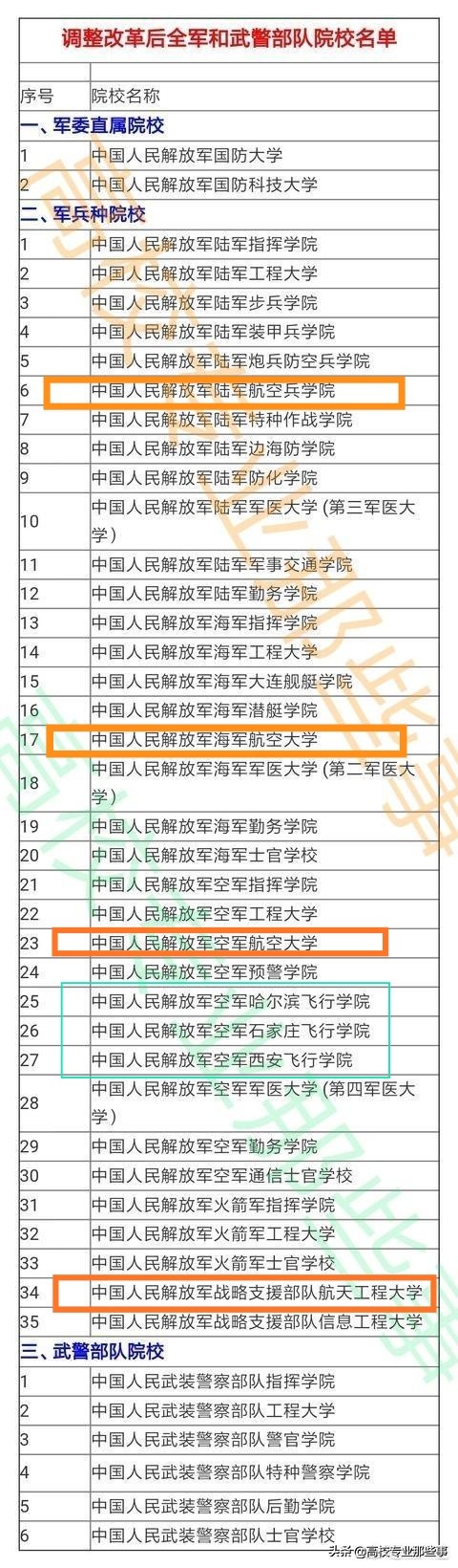 南航学历证明截图图片(南航学历证明截图图片大全)