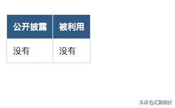 微软漏洞微软漏洞赚钱小说笔趣阁最新章节列表