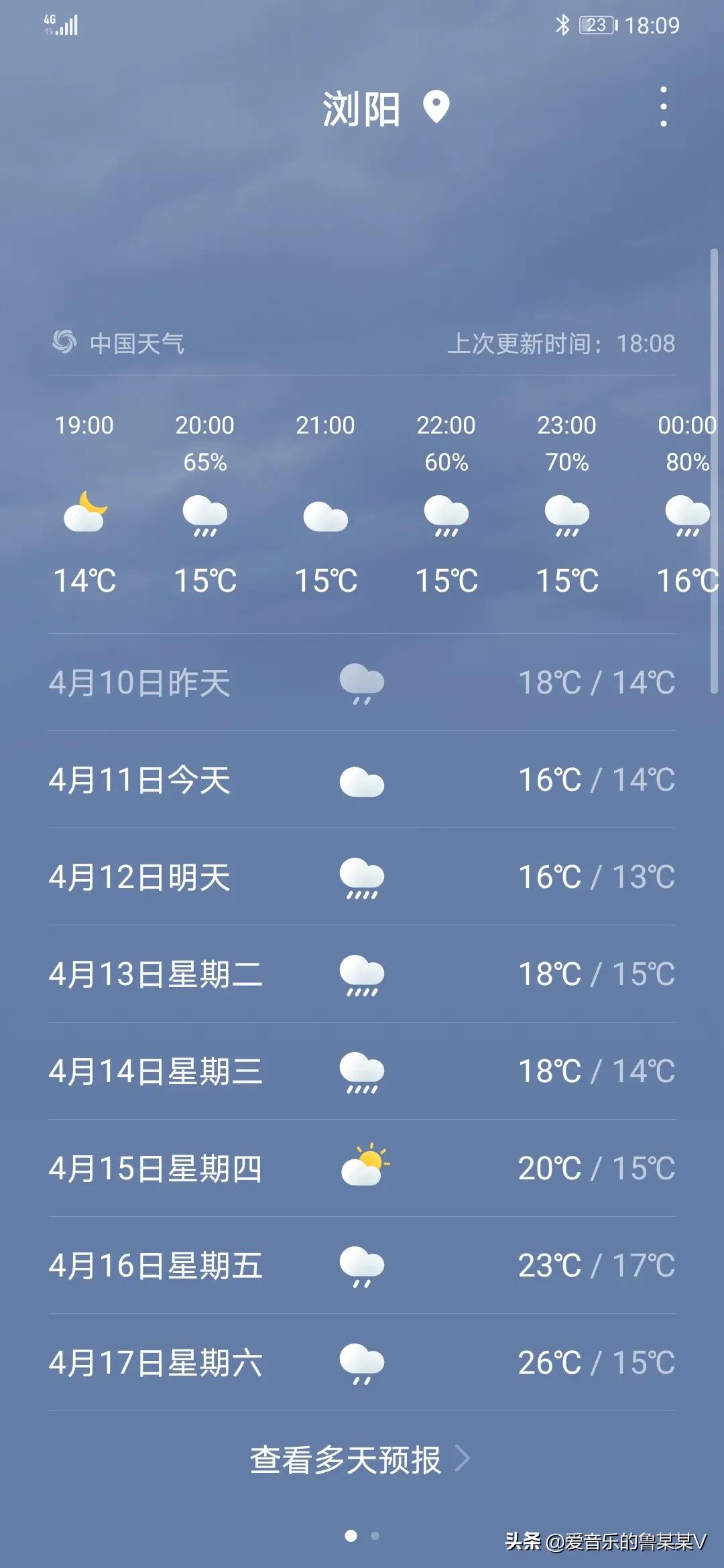 长沙市什么时候有雨