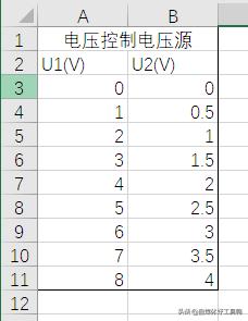 坐标图坐标图怎么画