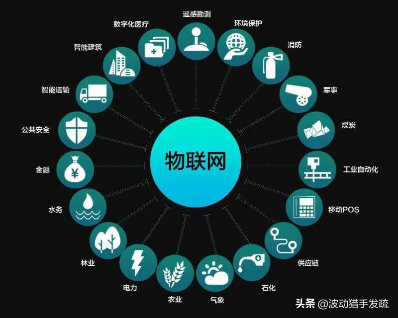 海外生活太难了怎么办啊，海外生活太难了怎么办啊视频
