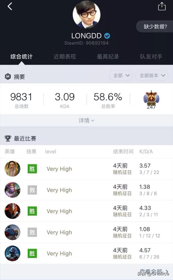 中国dota的希望,中国dota希望***