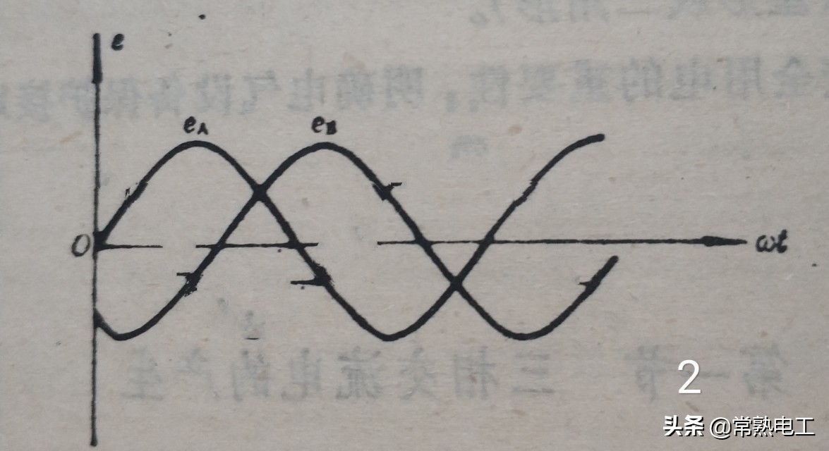二是(请问:考研数学的,数学一,数学二,数学三,数学四,是怎么划分的?) 二是(请问:考研数学的,数学一,数学二,数学三,数学四,是怎么划分的?)