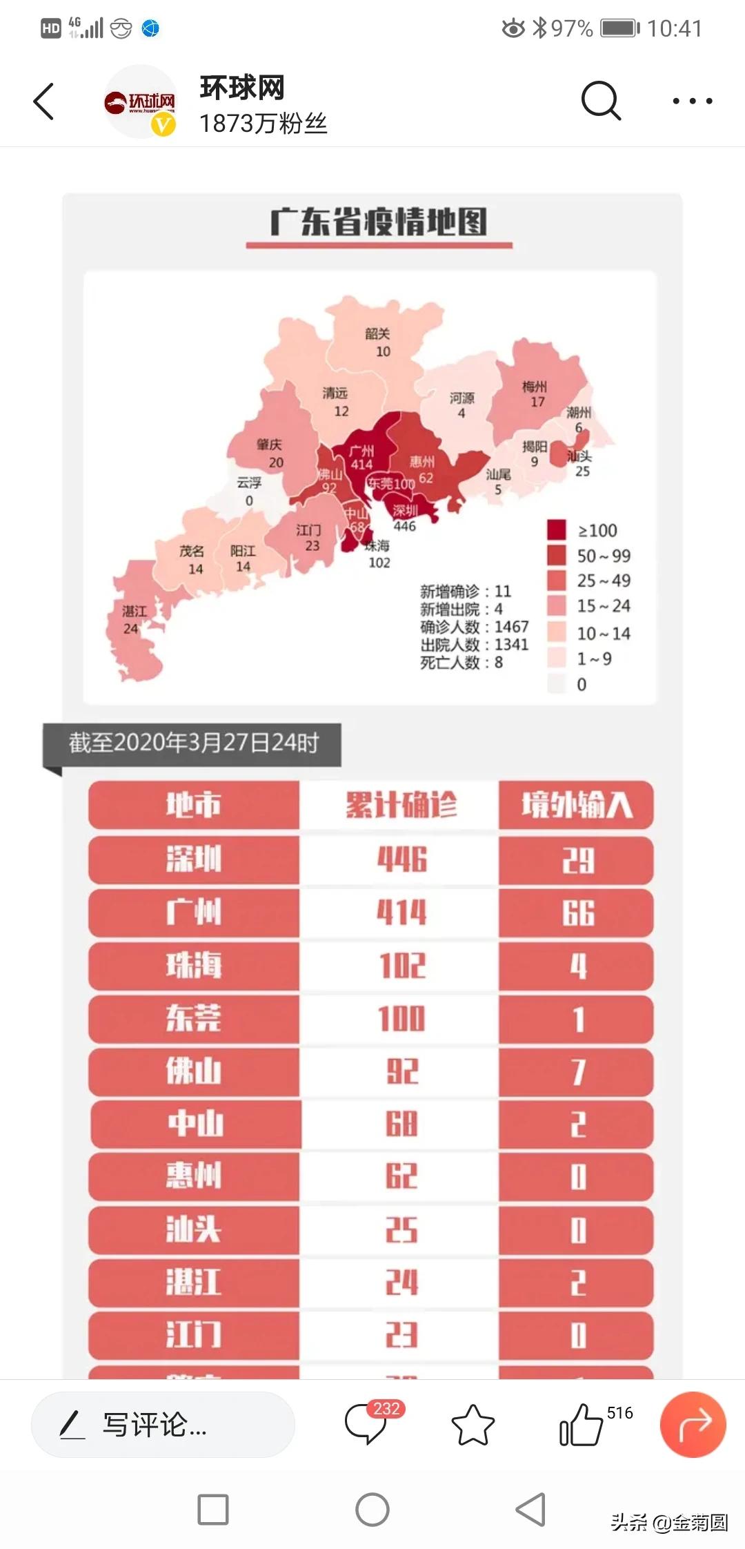 广州人在海外生活，广州人在海外生活怎么样