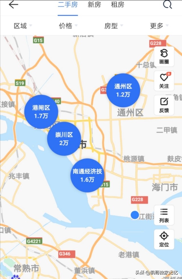 南通市哪个市发展最好