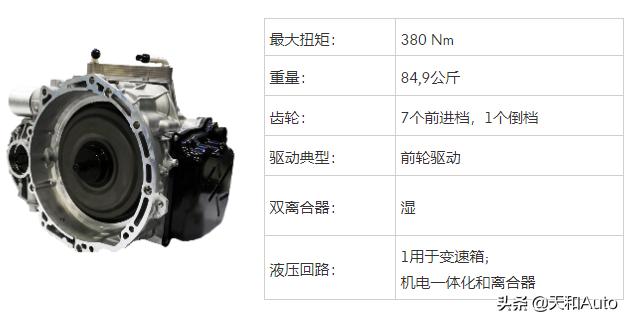 汽车之家2020年最新汽车报价大众途观，汽车之家2021款报价大全大众途观