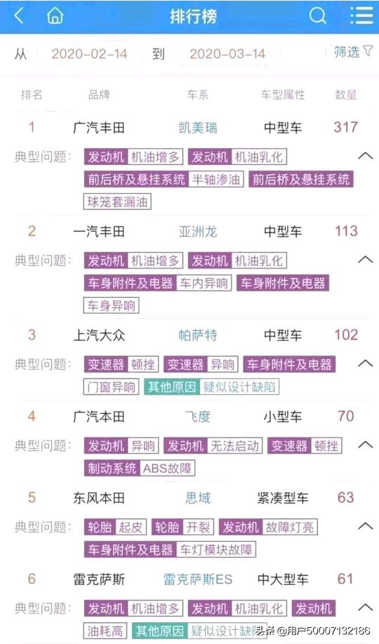 雷克萨斯沃尔沃