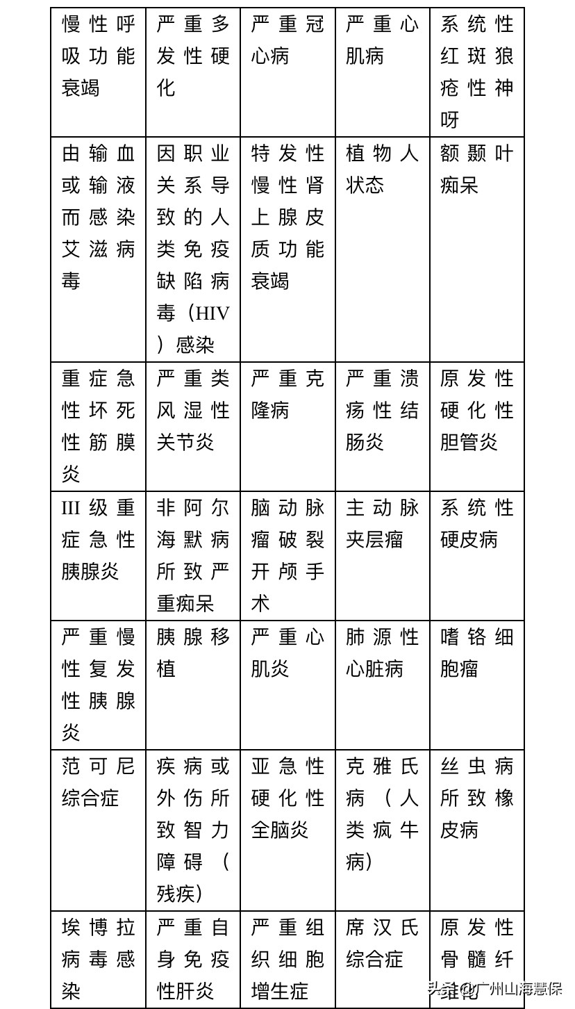 光大永明人寿，光大永明人寿客服电话