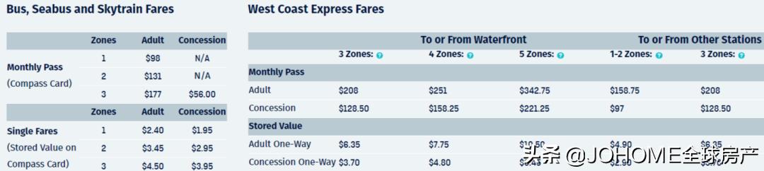 line你所在的国家无法使用此服务怎么办 line你所在的国家无法使用此服务怎么办