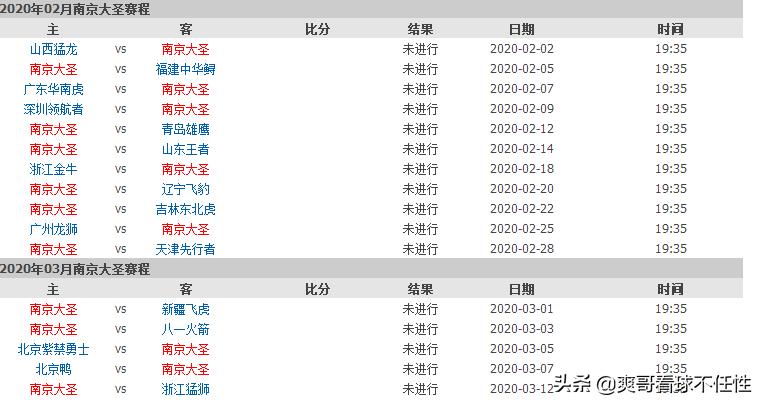 福建距离深圳有多远？