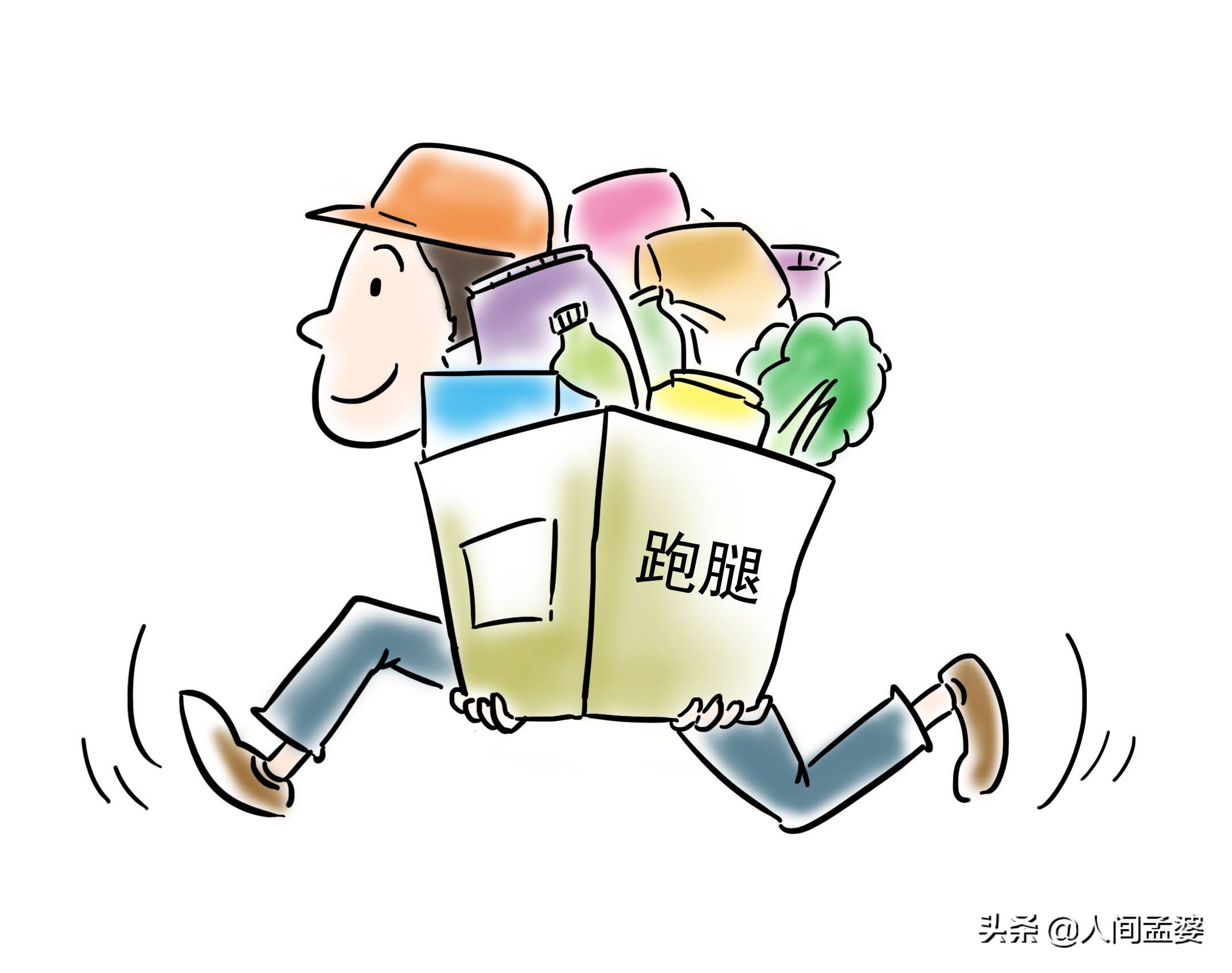 外卖app 开发多少钱