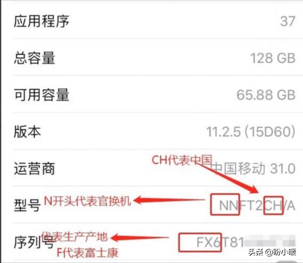 [苹果手机]vivo和苹果手机哪个值得入手？