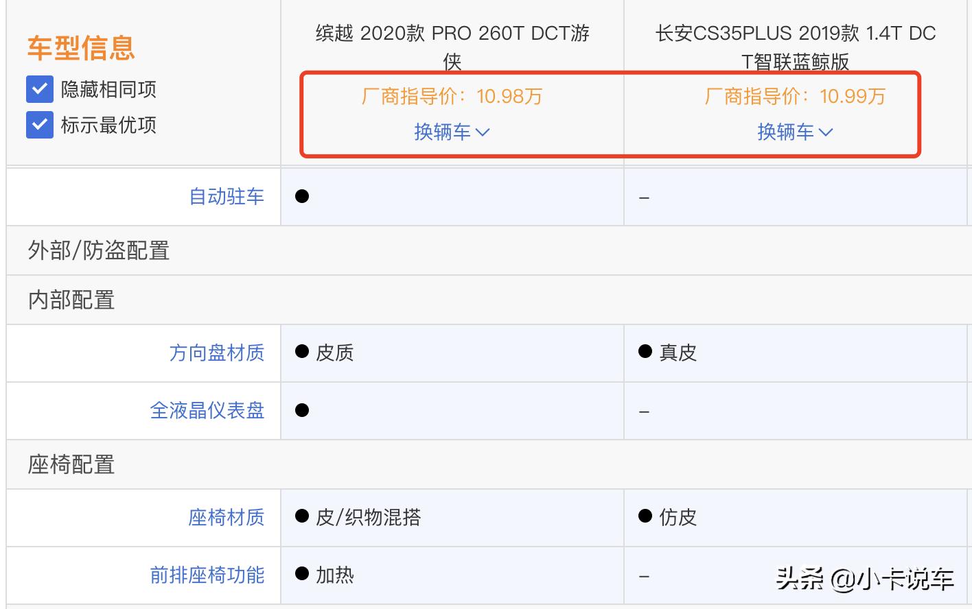 新缤越小钢炮汽车报价,新缤越小钢炮汽车报价及图片