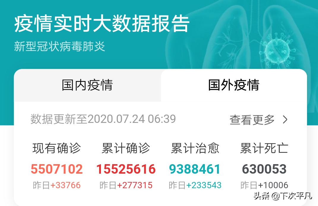 大连市处长都叫什么名 大连市处长都叫什么名