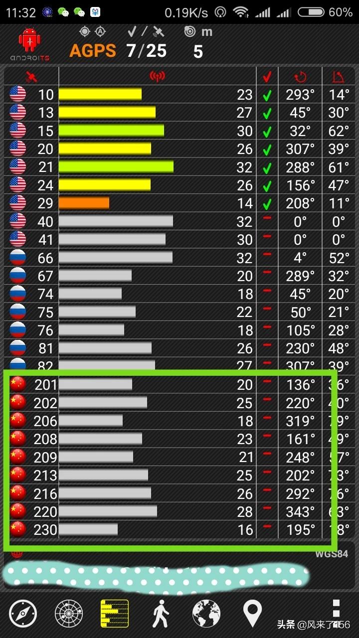 [导航手机]导航最强的手机排行？
