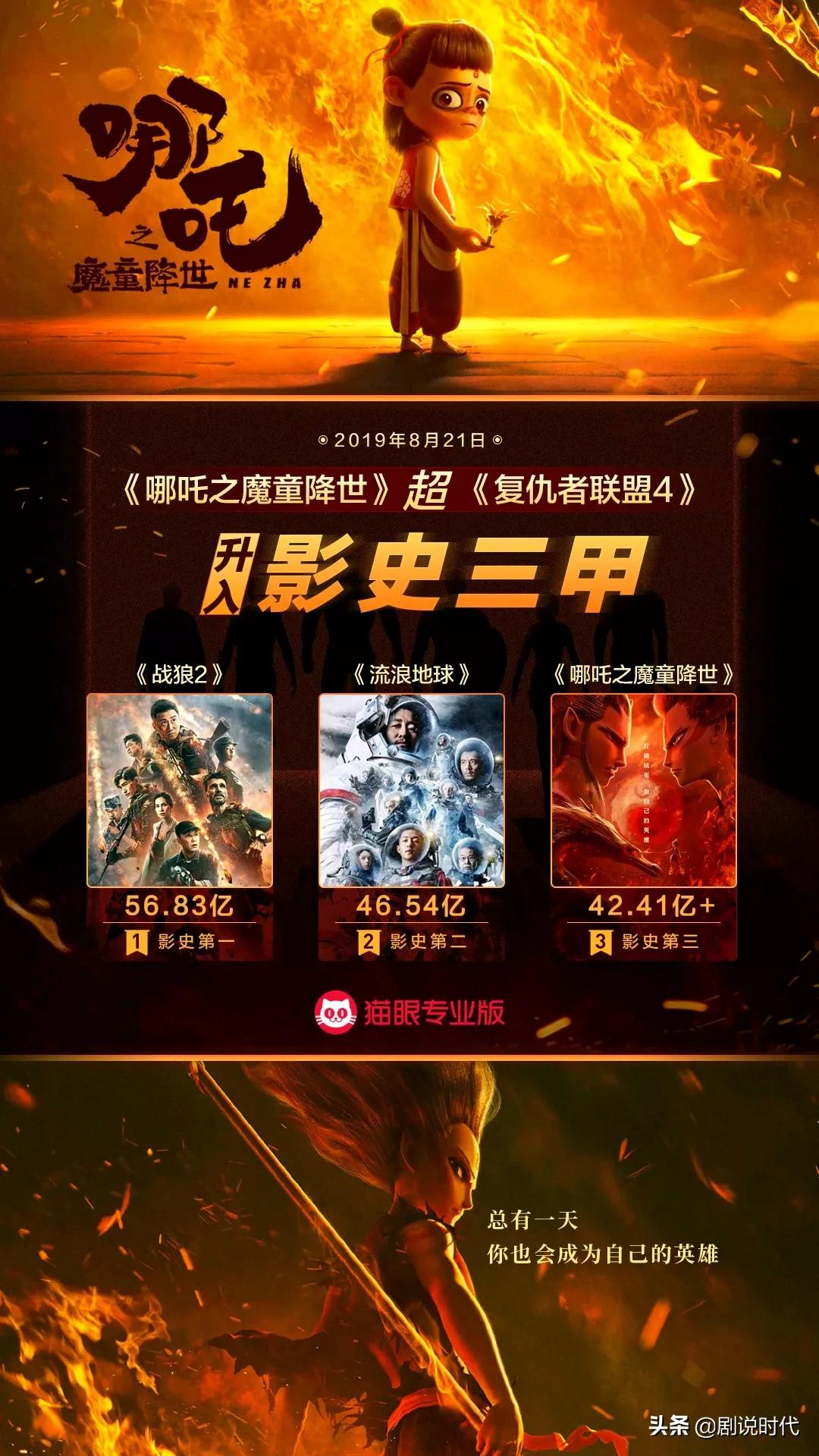 小沈阳40亿票房电影是什么？：7月电影票房破40亿