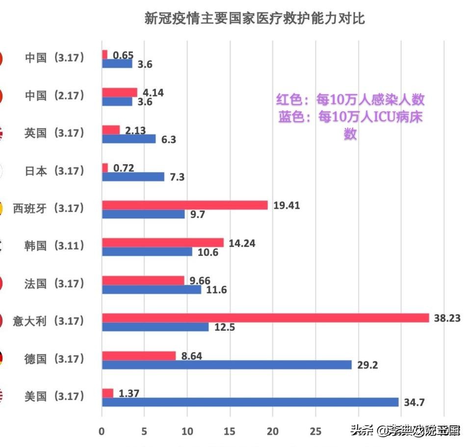 北京姑娘海外生活，北京姑娘海外生活视频