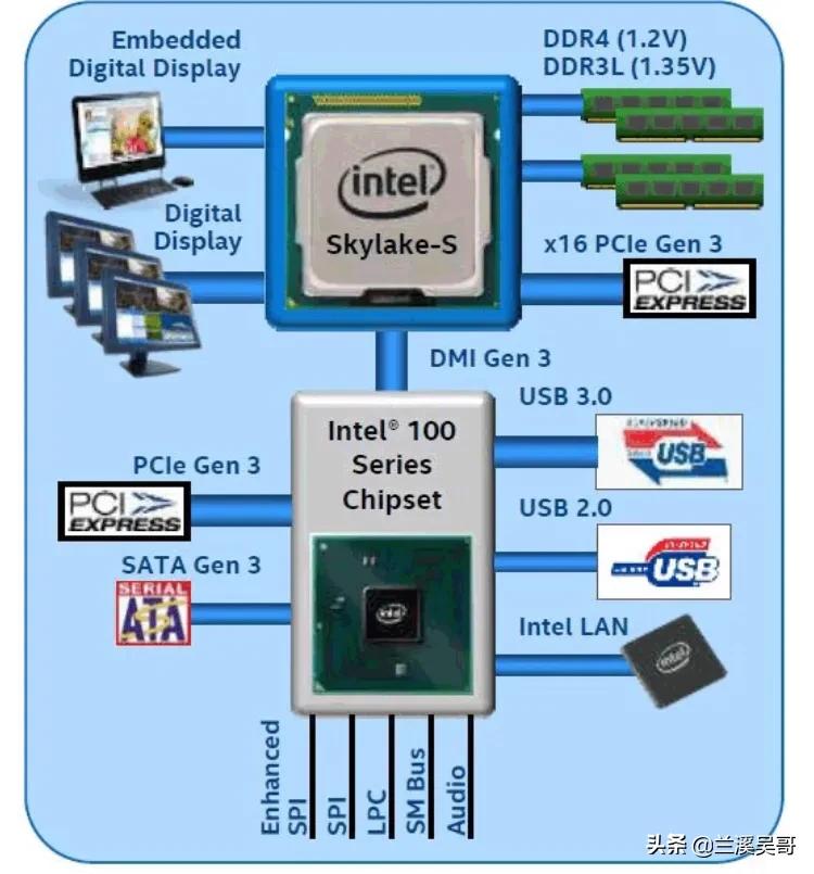 键盘刷键盘刷新快捷键 键盘刷键盘刷新快捷键
