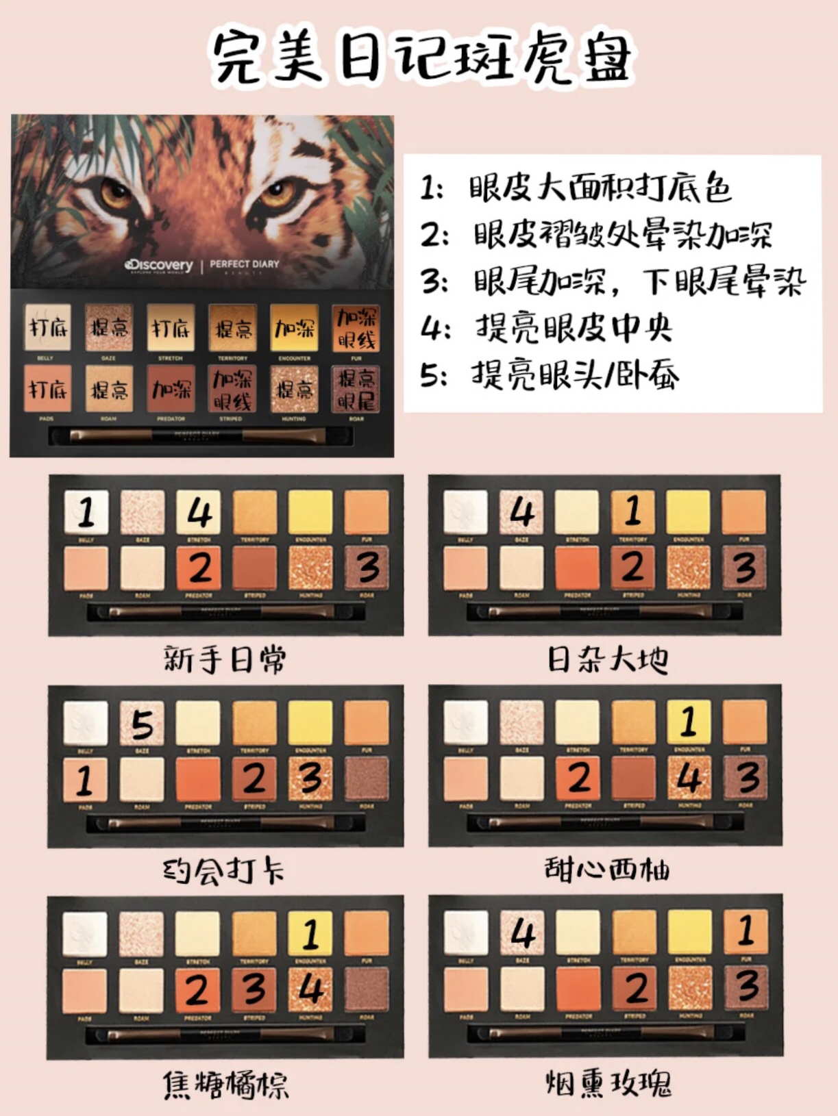美妆好物推荐图片眼影盘

