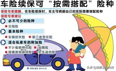 新车第二年保险怎么买，新车第二年保险怎么买最划算
