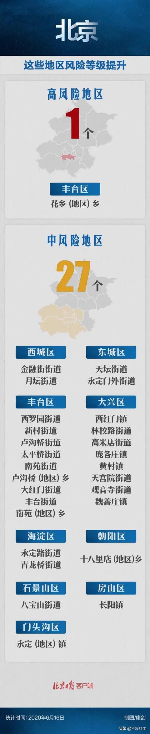 重庆beijing汽车报价,重庆汽车报价大全