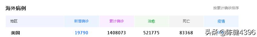 纽约冷冻汽车品牌排行榜，纽约冷冻汽车品牌排行榜前十名