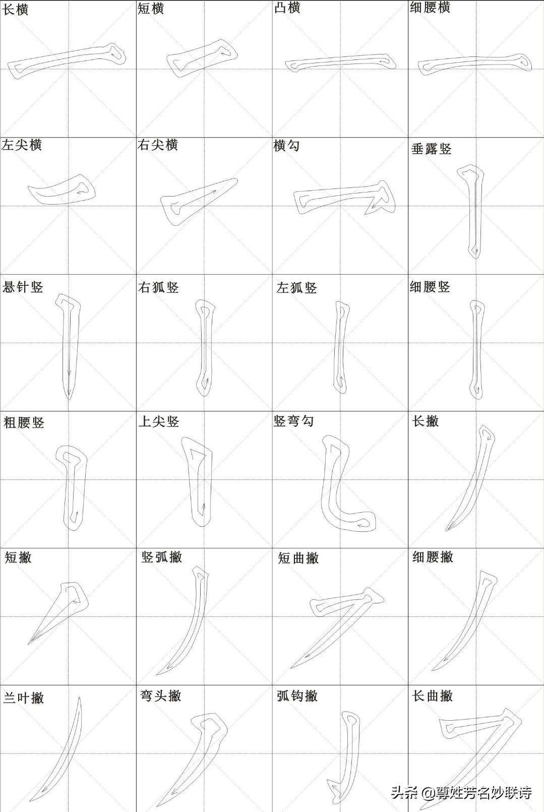 新草繁体草书字体下载