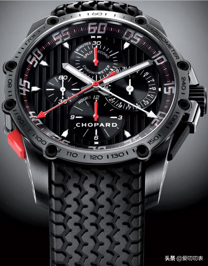 萧邦手表（萧邦手表档次排名？）