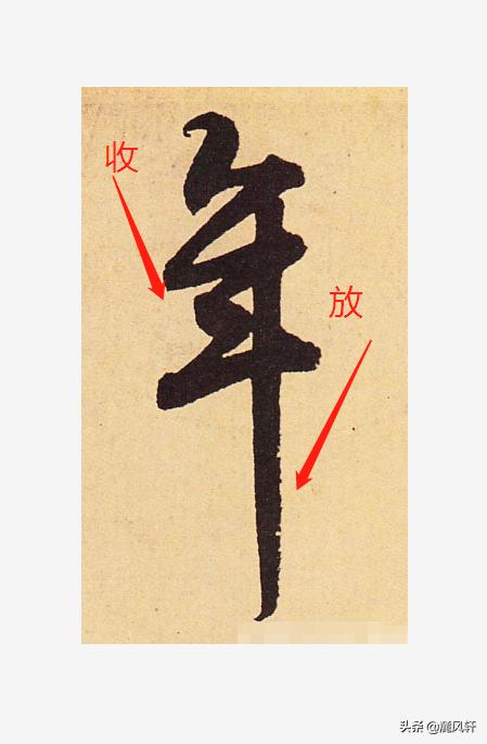 行书字体结构怎么写