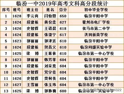 临汾时代汽车报价,临汾时代汽车报价查询
