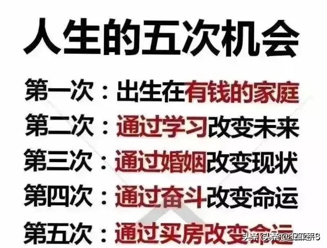 房产app开发价格