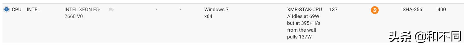 天河2号天河2号超级计算机 天河2号天河2号超级计算机