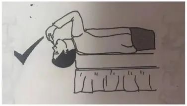 给药给药途径吸收快慢顺序