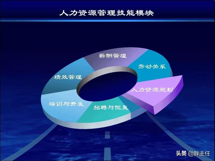 知识培训哪些好学一点的，知识培训哪些好学一点的课程