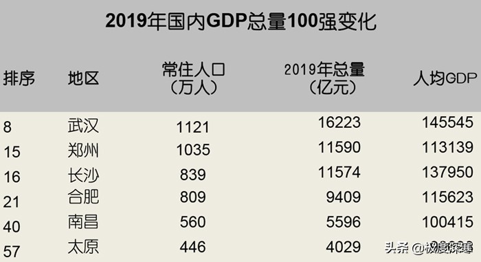 长沙市身份证区域代码？