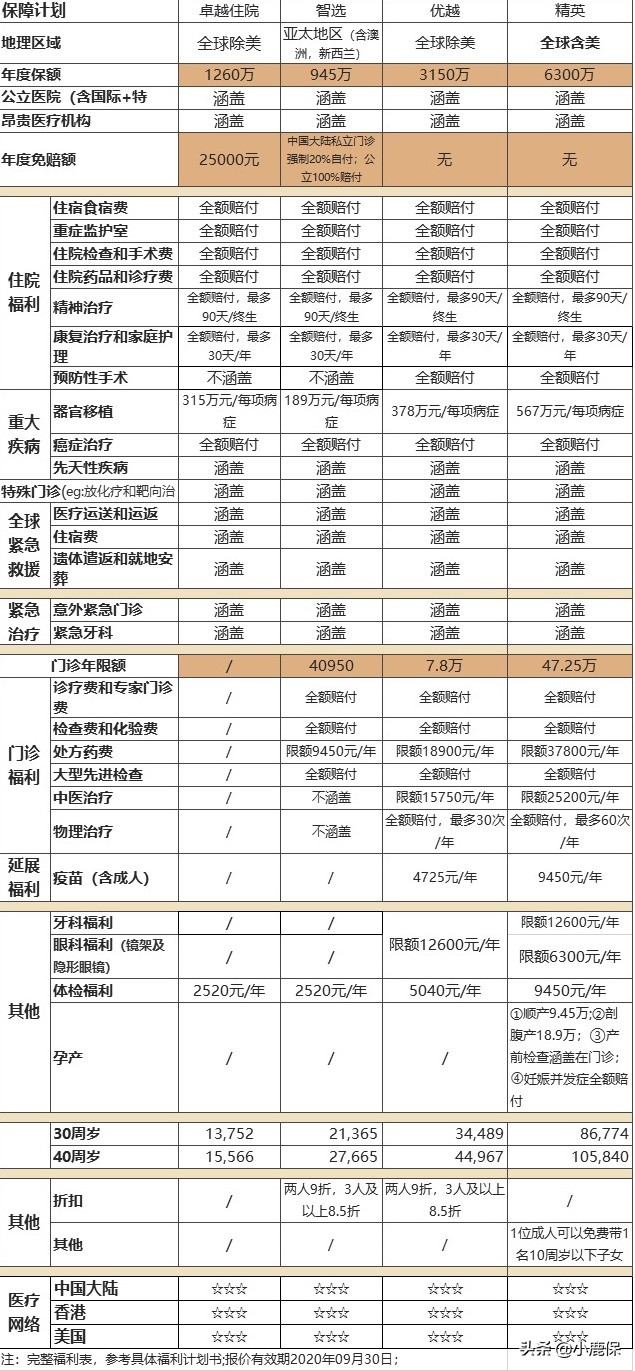 海外生活的娜姐是谁呀，海外生活的娜姐是谁呀视频