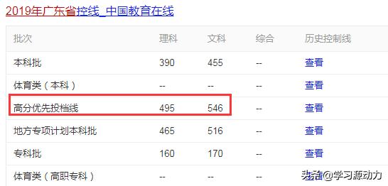 广州市的大学出什么事