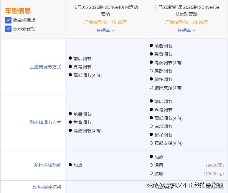 宝马混动5系