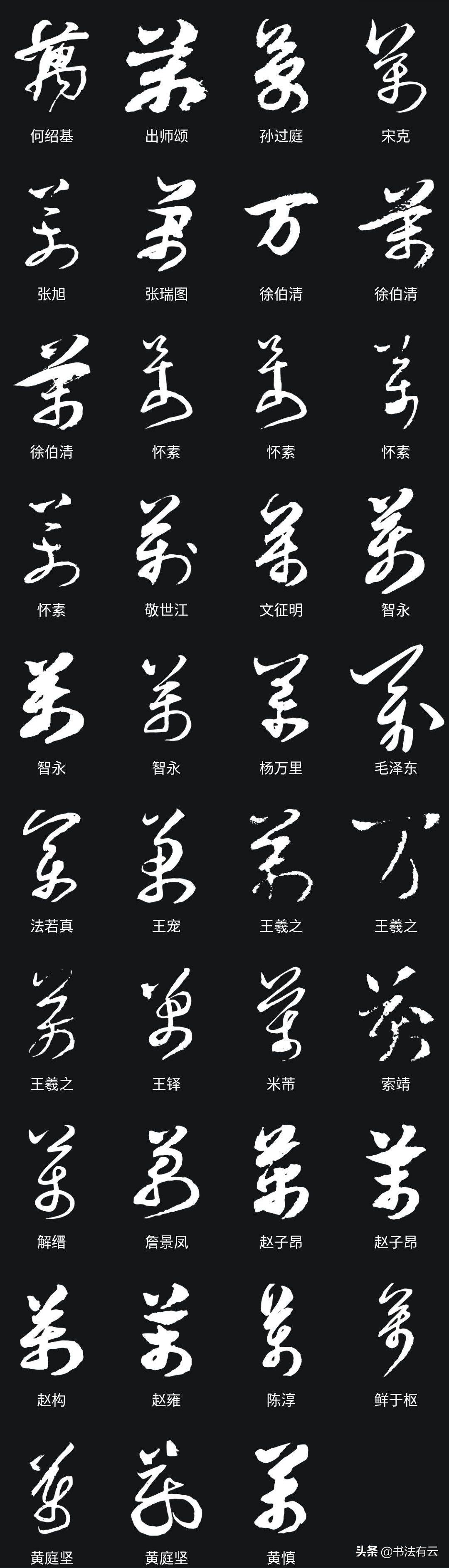 王羲之80个草书字体下载