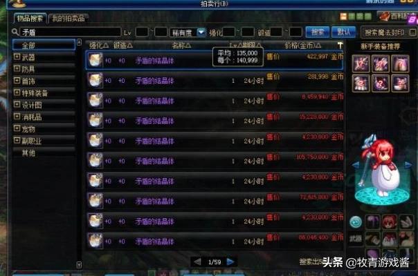 dnf跨812阶组队试炼多少钱？