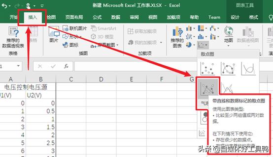 坐标图坐标图怎么画 坐标图坐标图怎么画